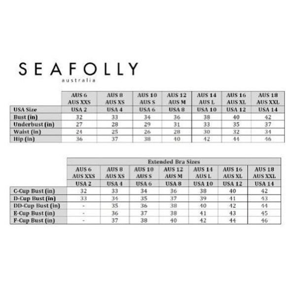 New. Seafolly blue ribbed bikini. Small. Retails $269 - Picture 8 of 9